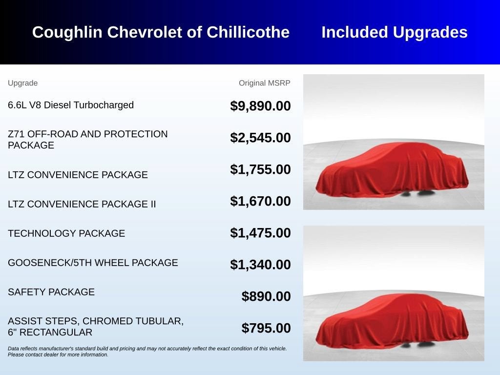 chevrolet silverado 2500hd 2023 1GC1YPEY1PF156169 image chevrolet silverado 2500hd 2023 1GC1YPEY1PF156169 image